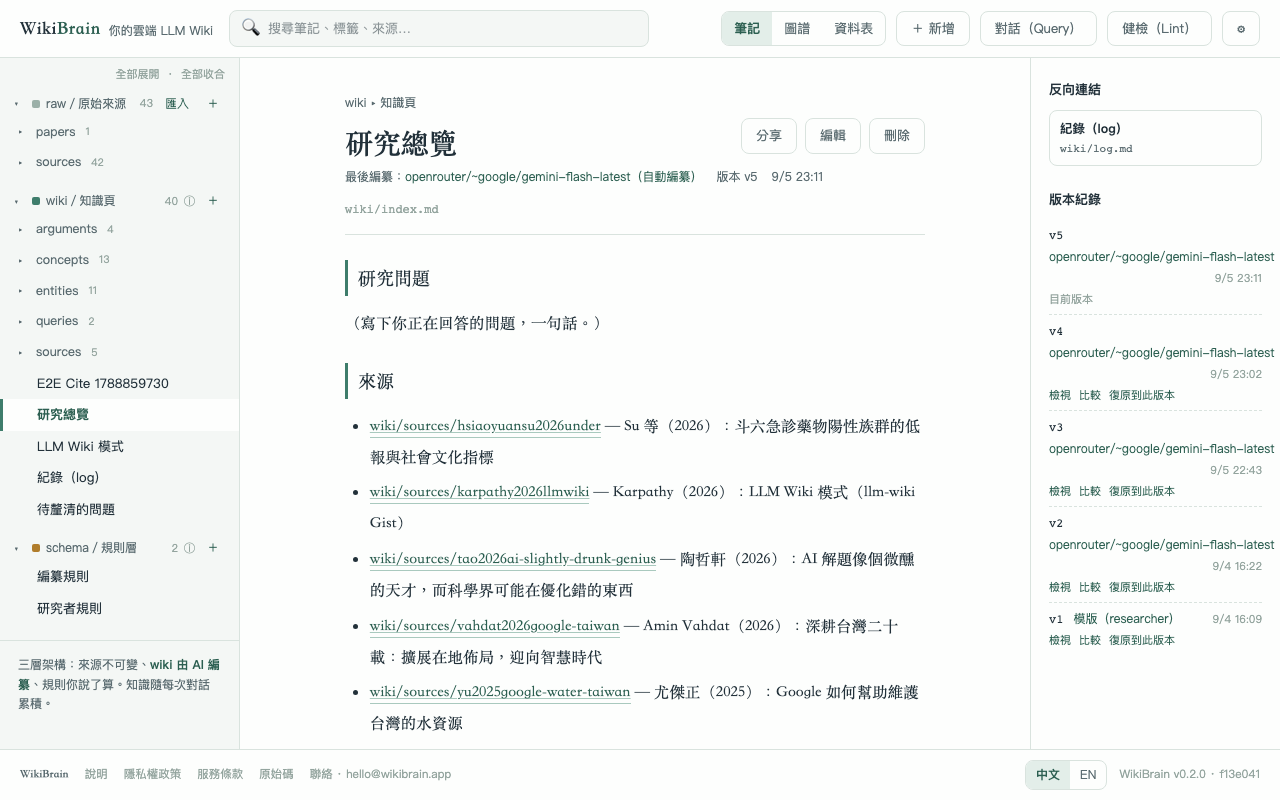 三欄主畫面