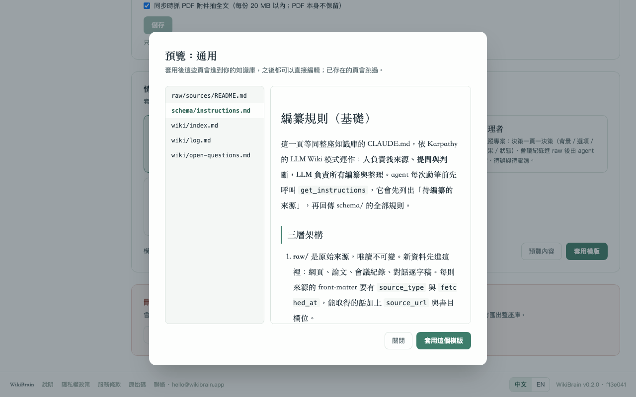 模版預覽