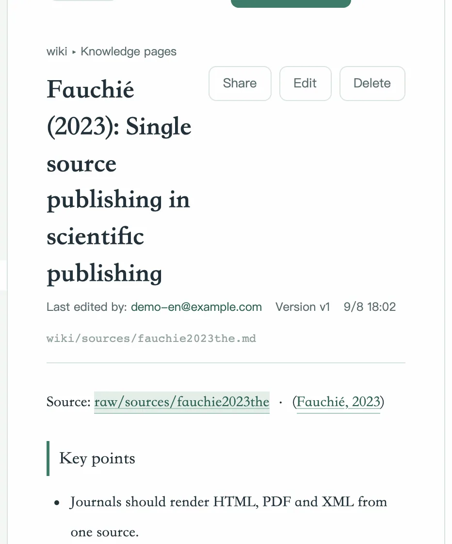 A wiki page: [@fauchie2023the] in the text renders as (Fauchié, 2023) and a reference list is generated at the bottom